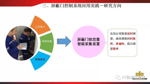 提前預(yù)判，智慧護(hù)航 地鐵機(jī)電設(shè)備健康管理的研究與實(shí)踐