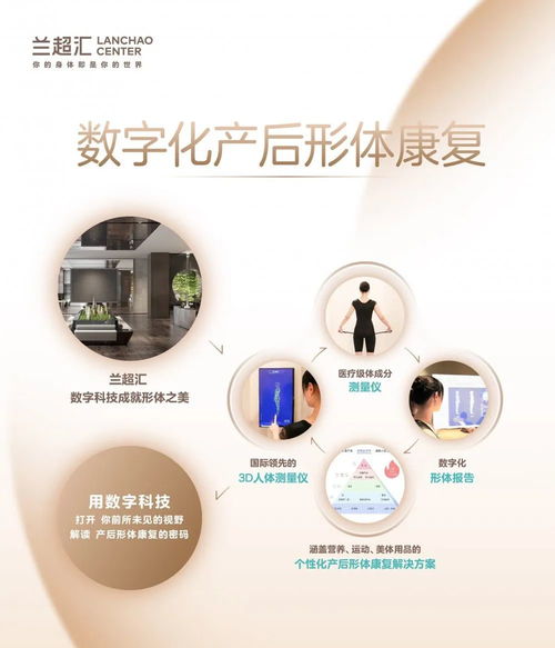 慧愛女神，悅享健康 蘭超數(shù)字化形體健康管理獻(xiàn)禮38女神節(jié)